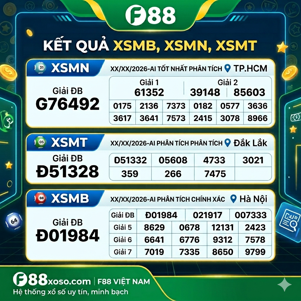 Banner chính thức website dữ liệu xổ số AI F88